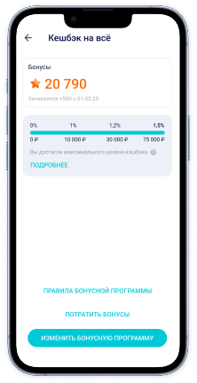 Phone